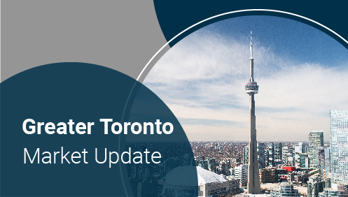 Greater Toronto Market Snapshot