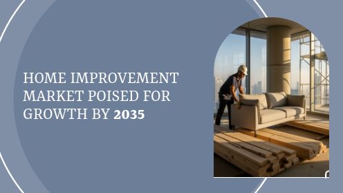 Home Improvement Market Poised for Growth by 2035